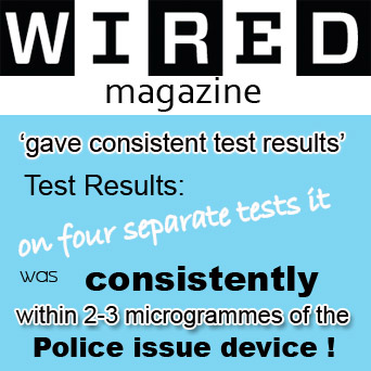 Results of the Wired Test for Alcovisor Mk X